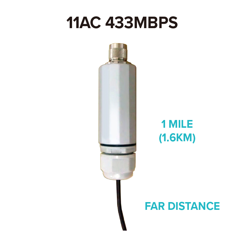 AC2405 Wi-Fi 11ac High Power USB Adaptor 1W Far Distance Extender_size