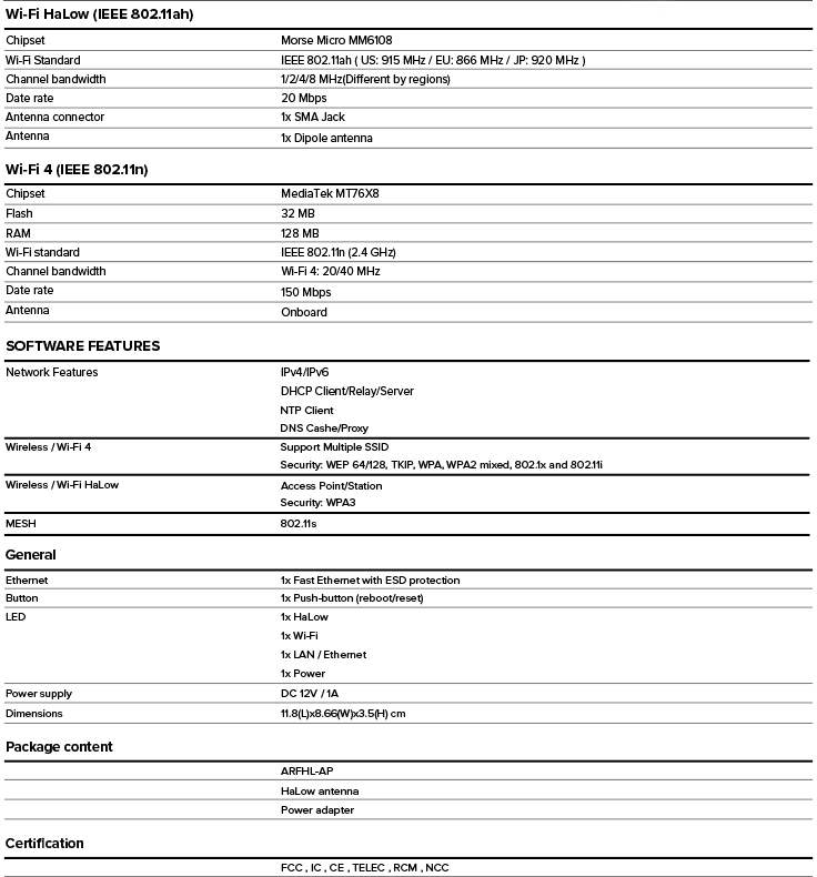 ARFHL-AP Datasheet 240912