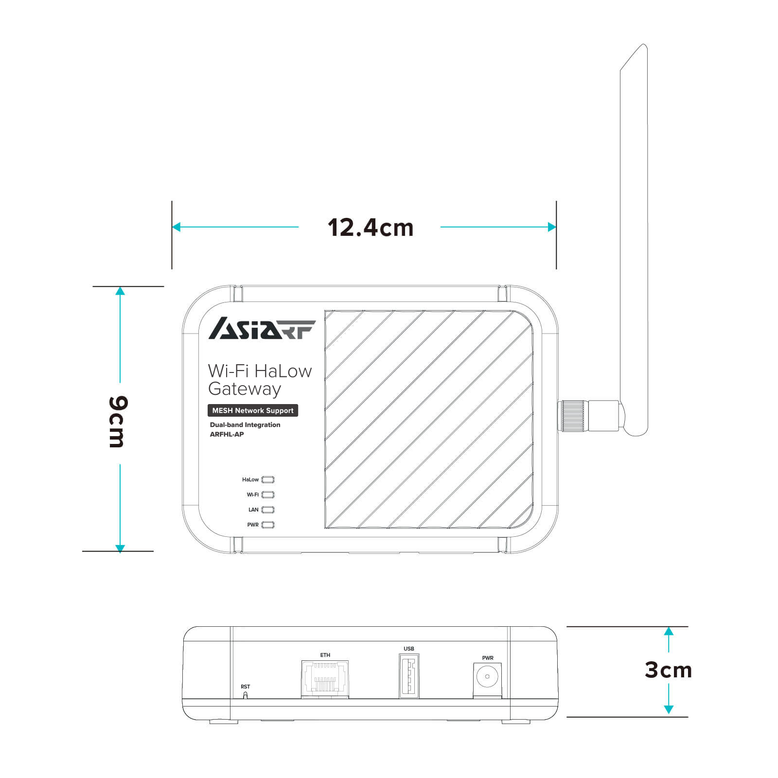 デュアルバンド Wi-Fi HaLow MESH ゲートウェイ ARFHL-AP-MS01