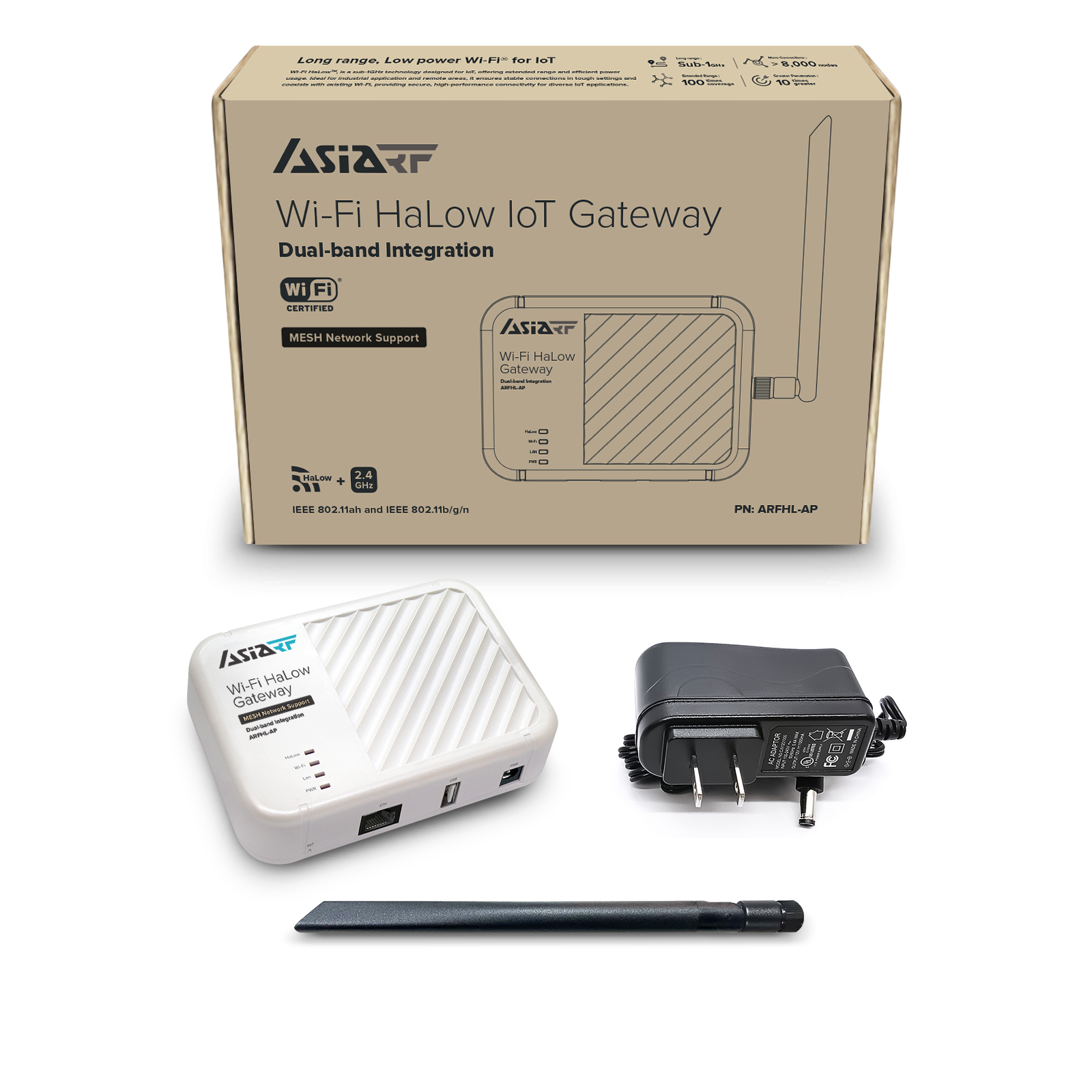 Dual-band Wi-Fi HaLow MESH Gateway ARFHL-AP-MS01