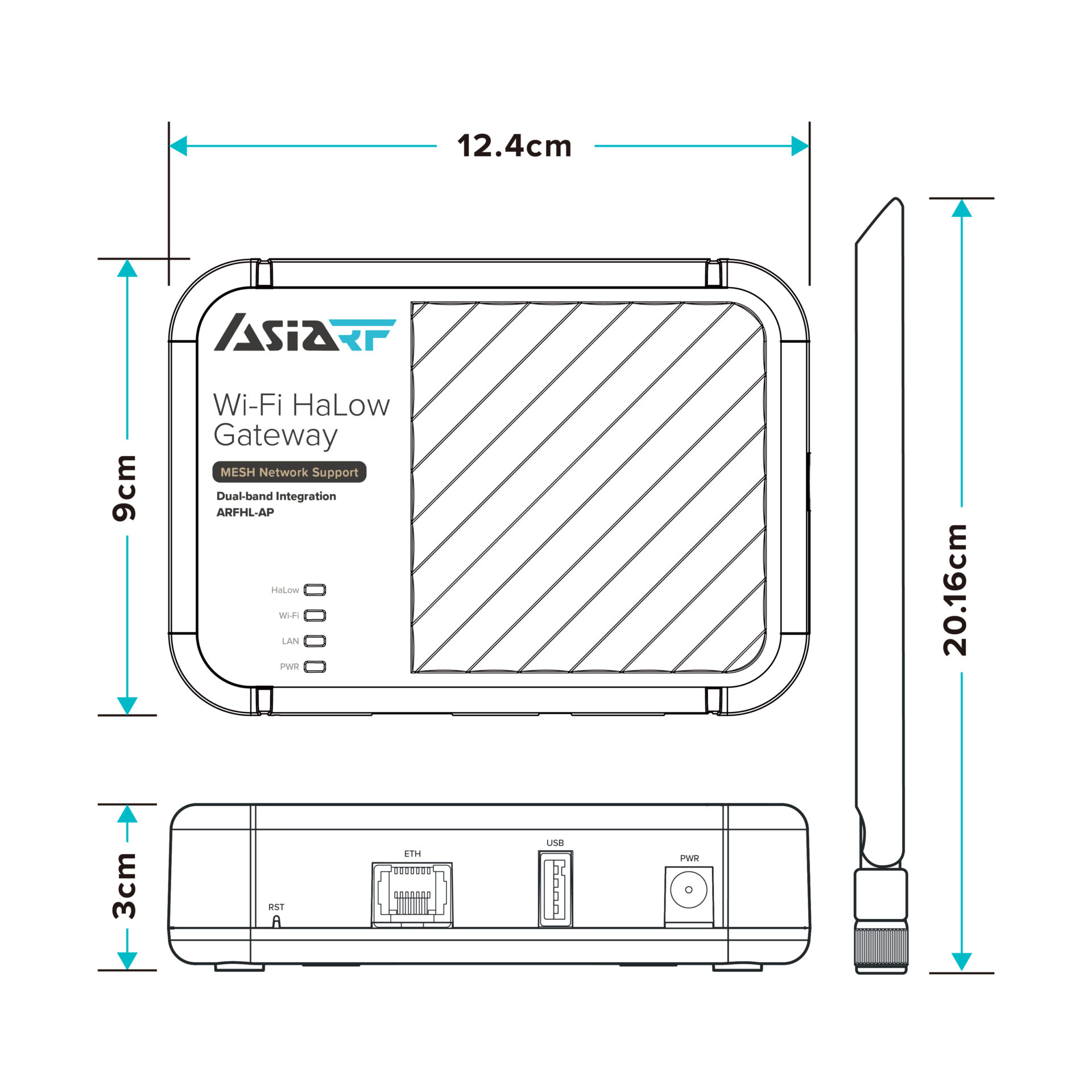 Wi-Fi HaLow MESH ゲートウェイ デュアルバンド ARFHL-AP_size