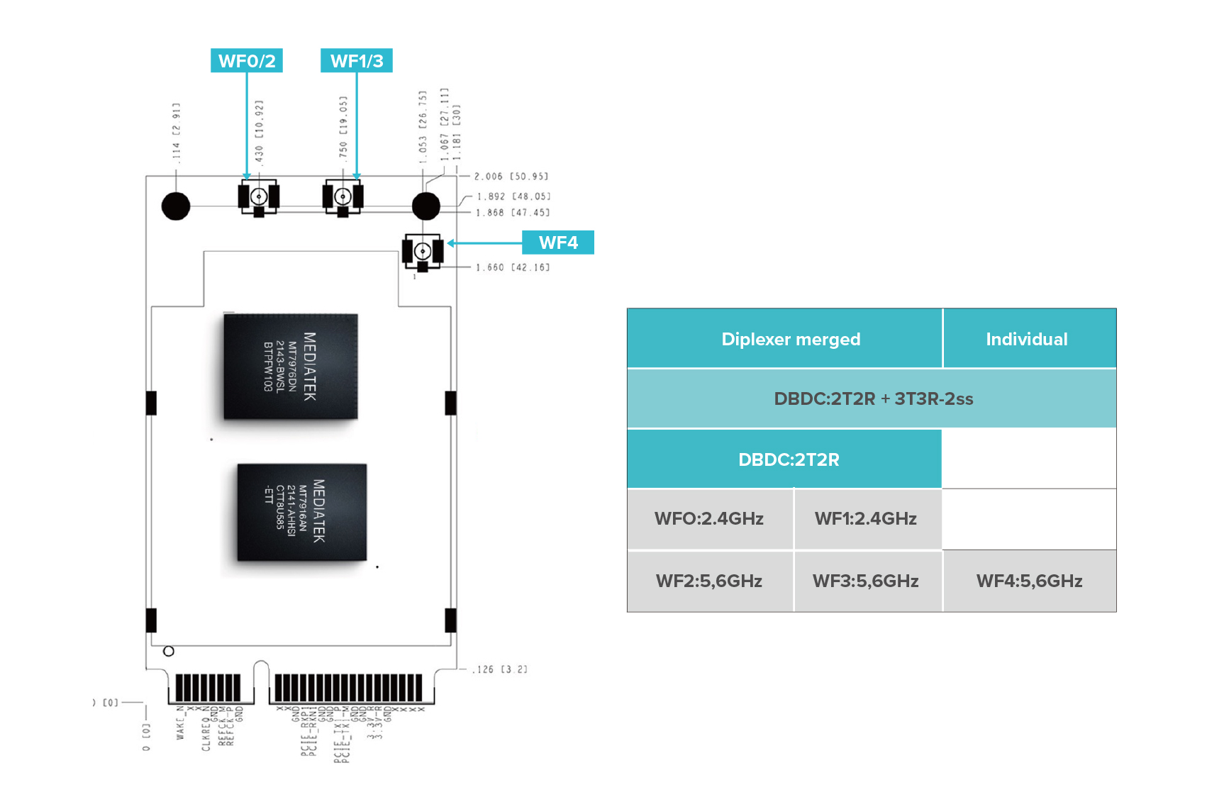 Aw7916 Npd Dimension Sheet