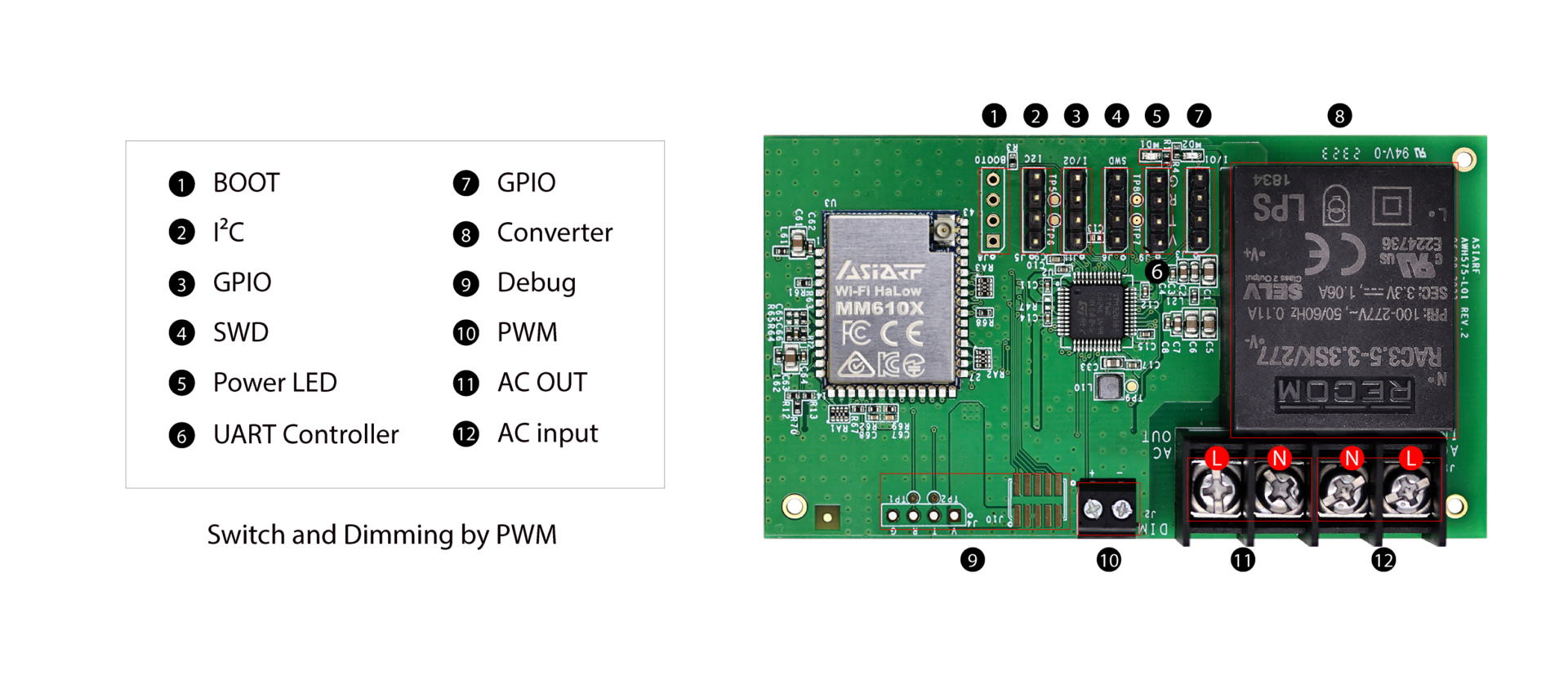 Wi-Fi HaLow プレモーションページ画像-10