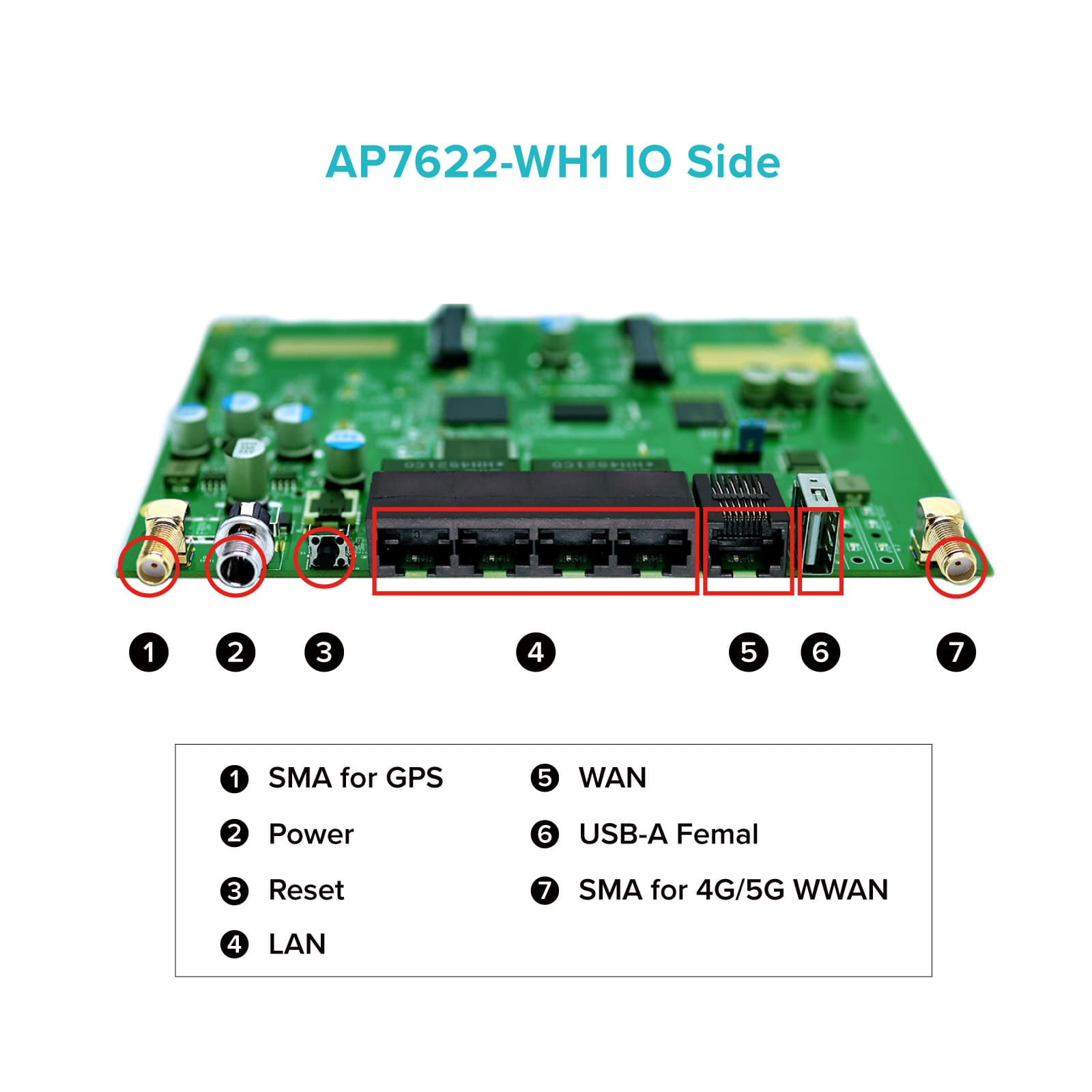 ap7622-WH1_IO Side