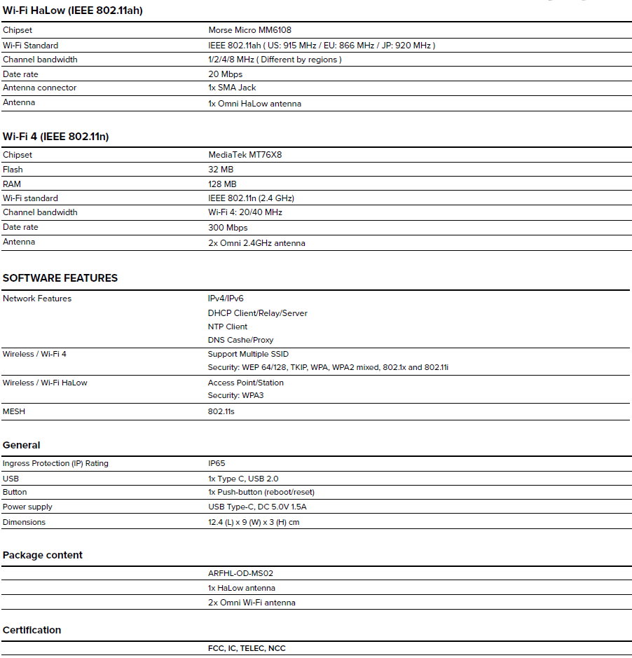 Wi Fi Halow Mesh Gateway Arfhl od ms02 Specification 250528