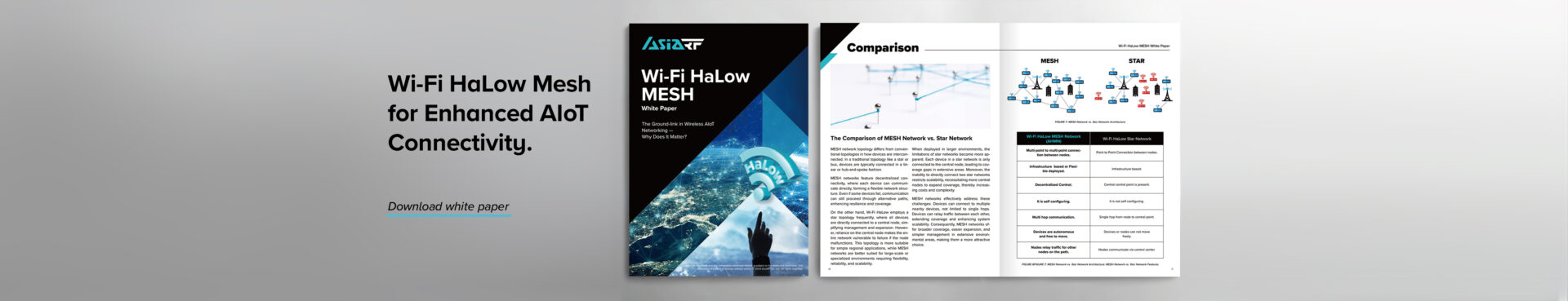 download HaLow MESH white paper