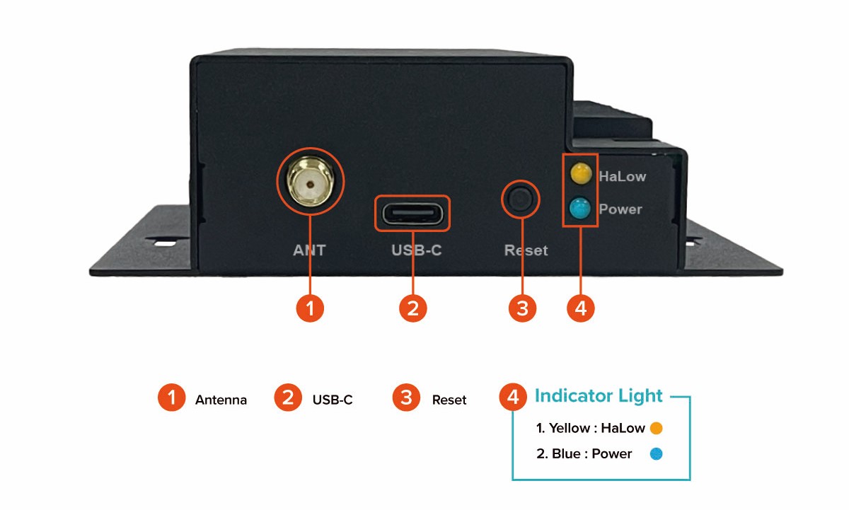 Wi-Fi HaLow IoT Kit AWH575-001 Interface