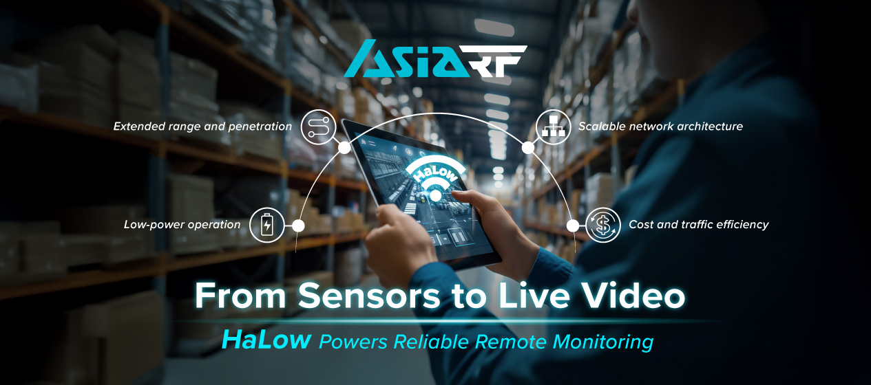 From Sensors to Live Video: HaLow Powers Reliable Remote Monitoring