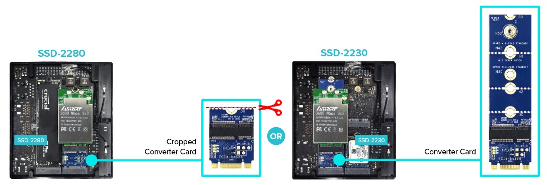 M.2 B+m Key To M.2 E Key New Jetson