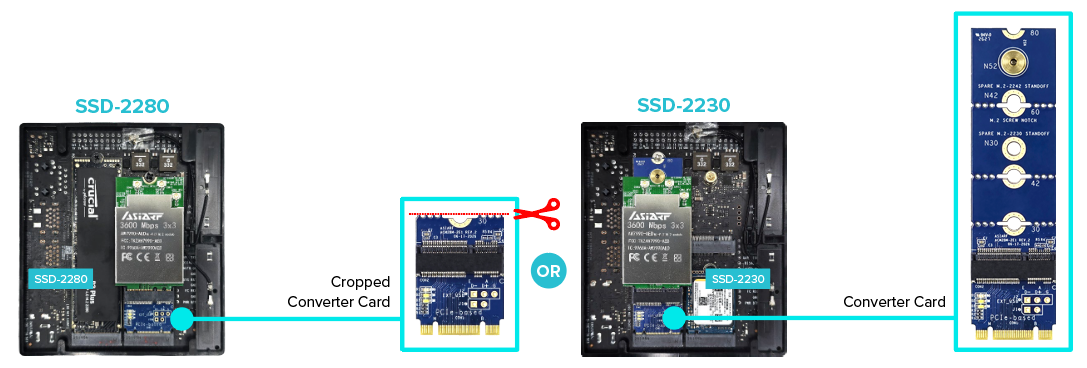 M.2 A-E Key to M.2 B/M Key Adapter Card ACM2BM-2E1-2 ( Jetson Applicable )--M.2 B+m Key To M.2 E Key New Jetson-M.2 B+m Key To M.2 E Key New Jetson