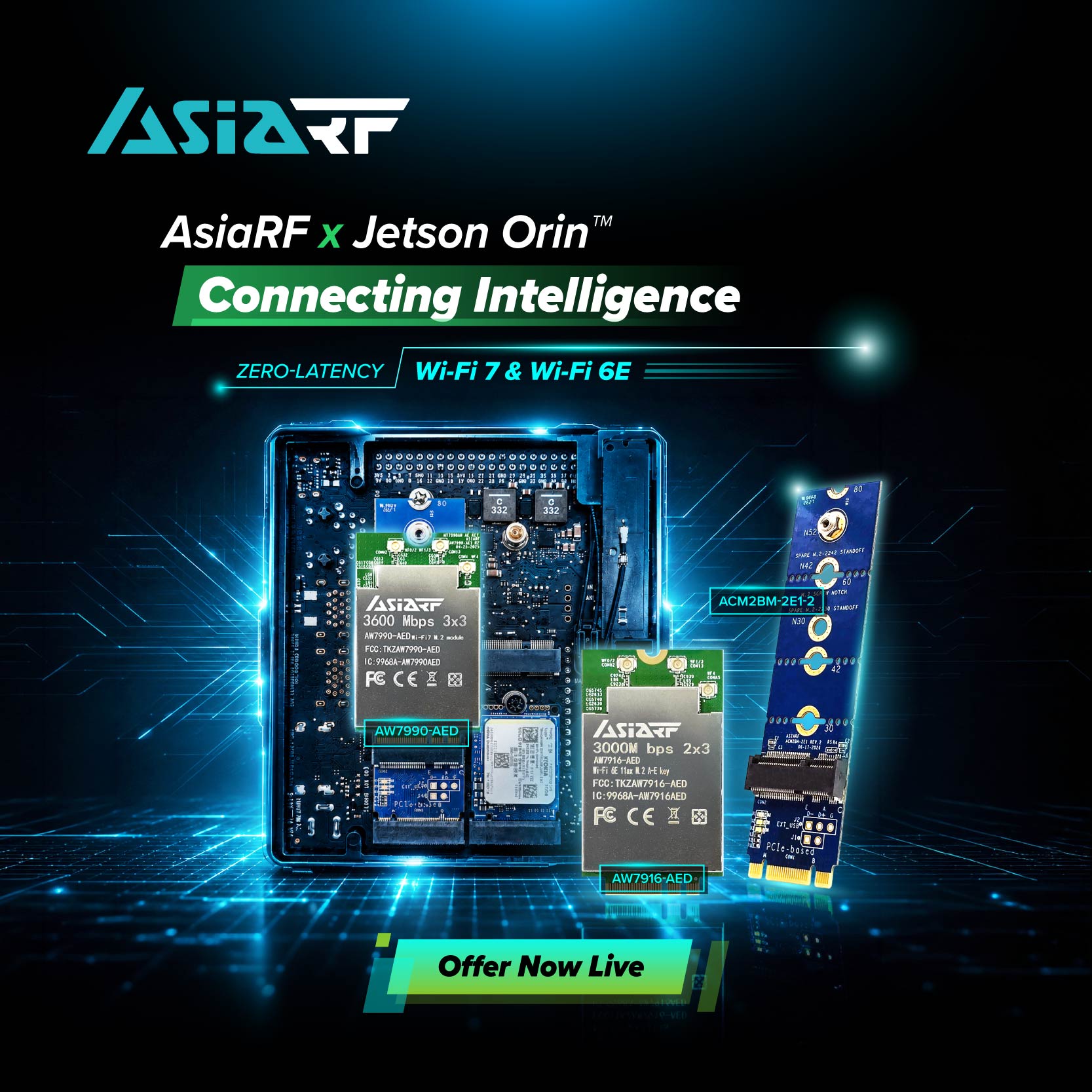 AsiaRF Wireless Connectivity Solutions for NVIDIA® Jetson Orin™-Web Banner Mobile