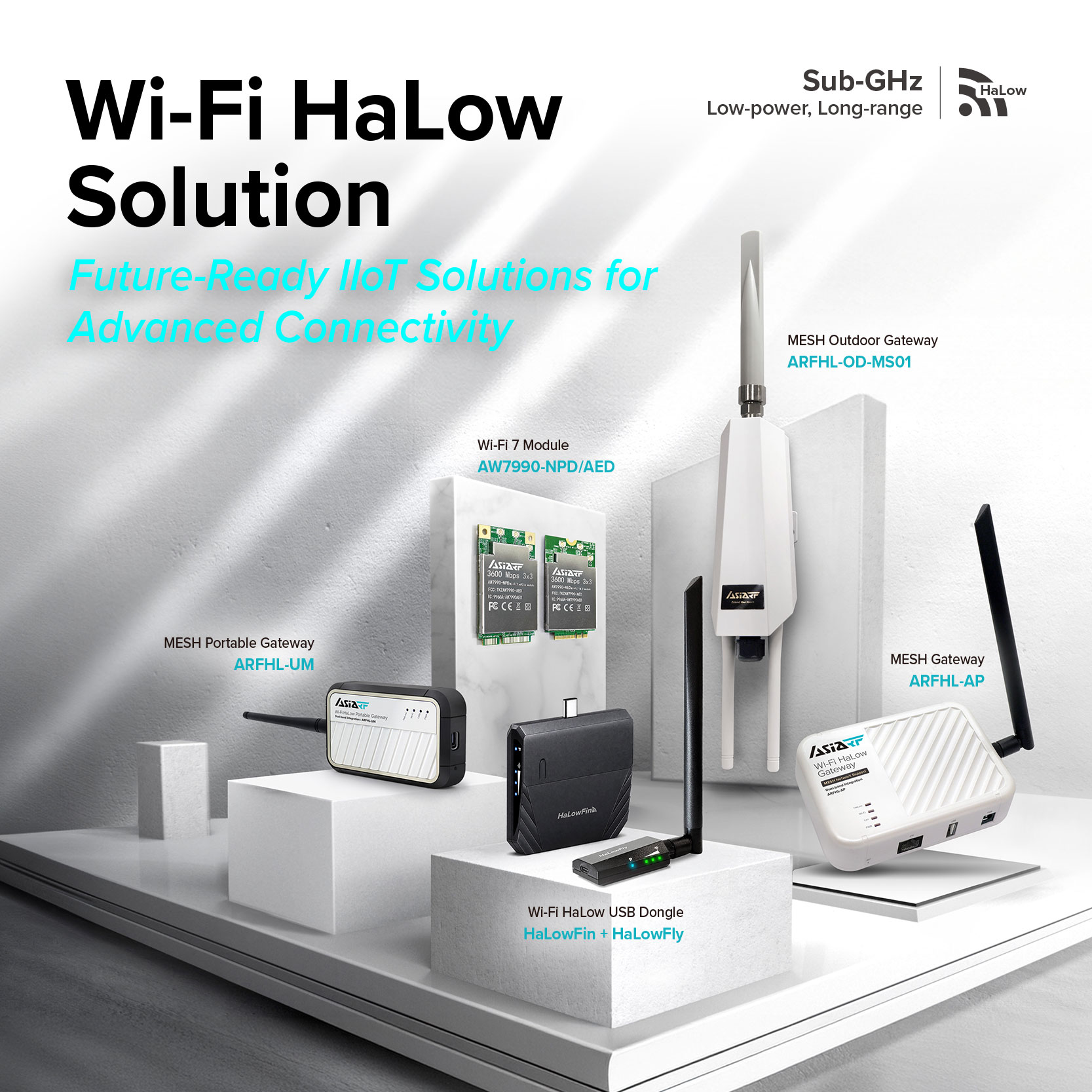 Total Halow Solution Pormotion Page Mobile