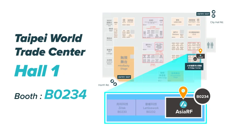 Wave Ai 2026 Map
